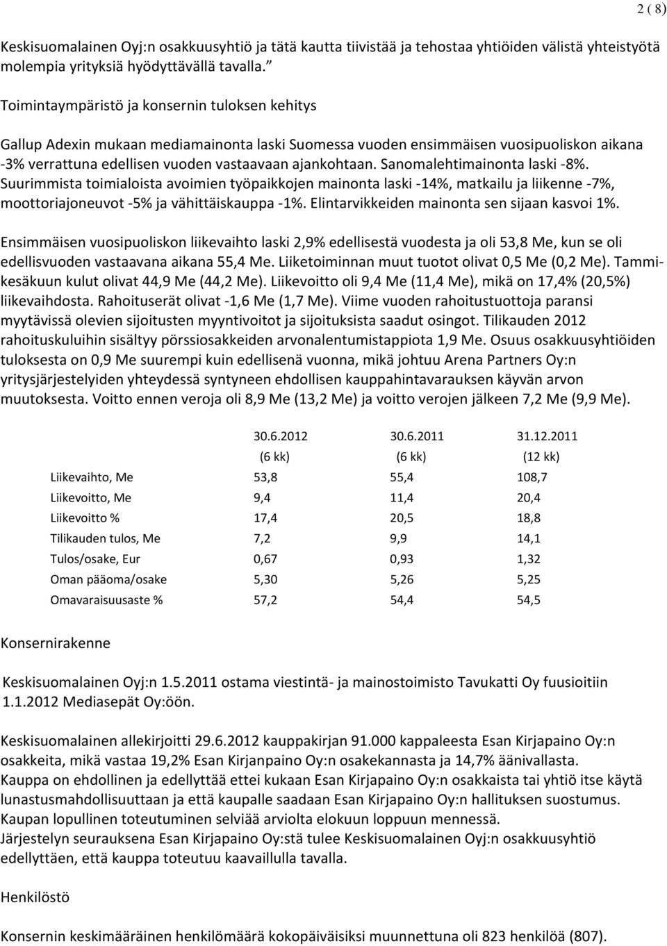 Sanomalehtimainonta laski 8%. Suurimmista toimialoista avoimien työpaikkojen mainonta laski 14%, matkailu ja liikenne 7%, moottoriajoneuvot 5% ja vähittäiskauppa 1%.