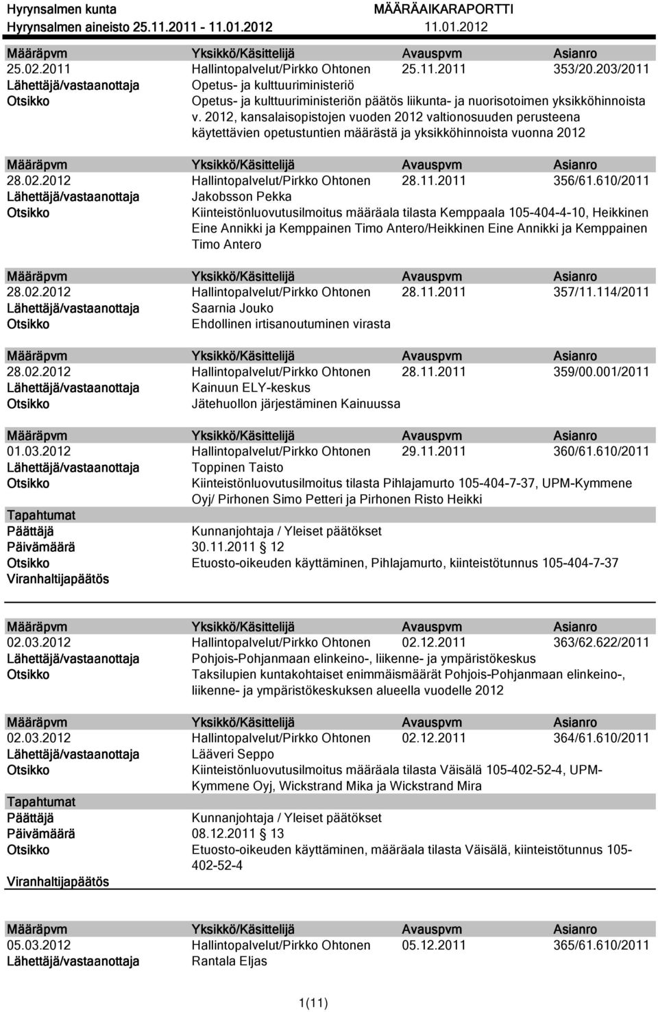 2012, kansalaisopistojen vuoden 2012 valtionosuuden perusteena käytettävien opetustuntien määrästä ja yksikköhinnoista vuonna 2012 Hallintopalvelut/Pirkko Ohtonen 28.11.2011 356/61.