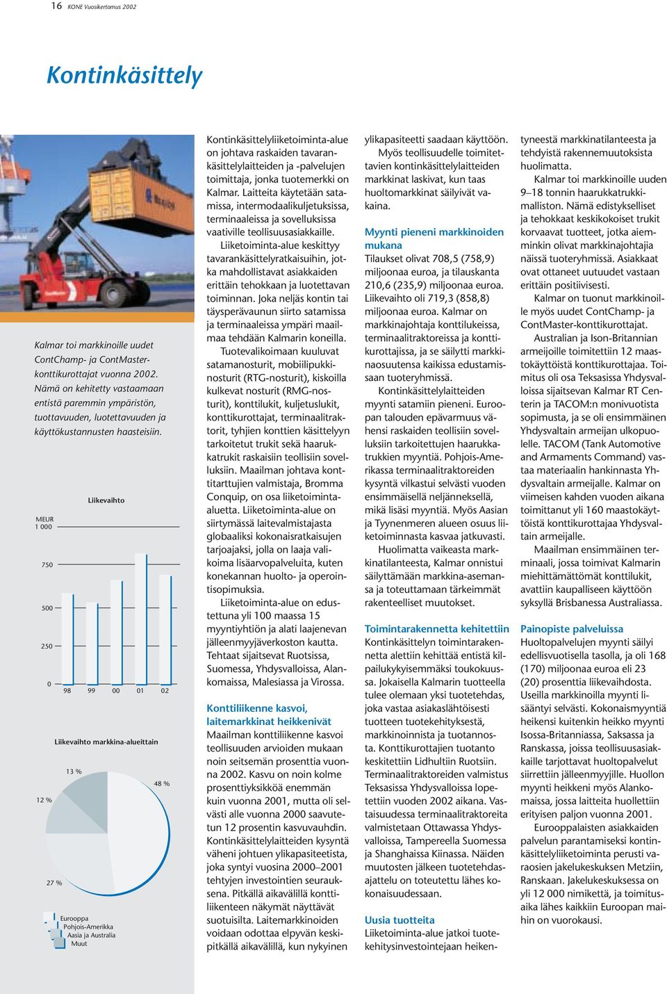 MEUR 1 75 5 25 12 % 27 % Liikevaihto Liikevaihto markkina-alueittain 13 % Eurooppa Pohjois-Amerikka Aasia ja Australia Muut 48 % Kontinkäsittelyliiketoiminta-alue on johtava raskaiden