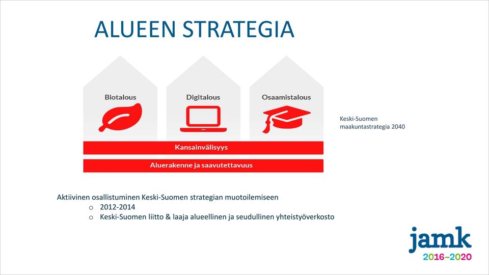 strategian muotoilemiseen o 2012-2014 o