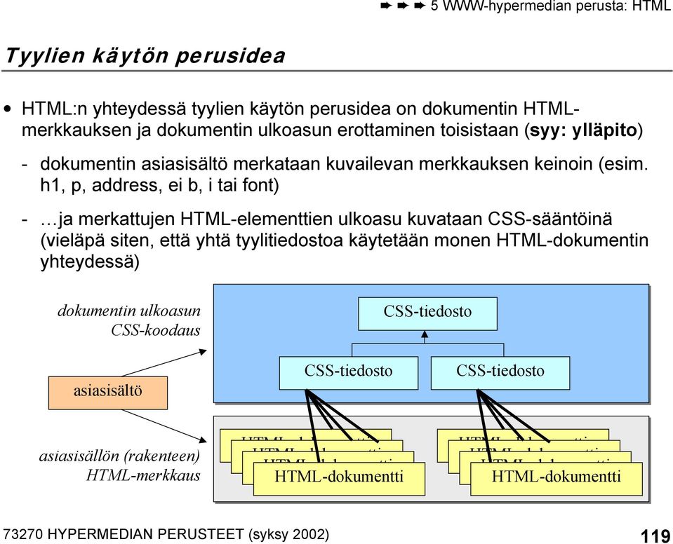 h1, p, address, ei b, i tai font) - ja merkattujen HTML-elementtien ulkoasu kuvataan CSS-sääntöinä (vieläpä siten, että yhtä tyylitiedostoa käytetään monen HTML-dokumentin