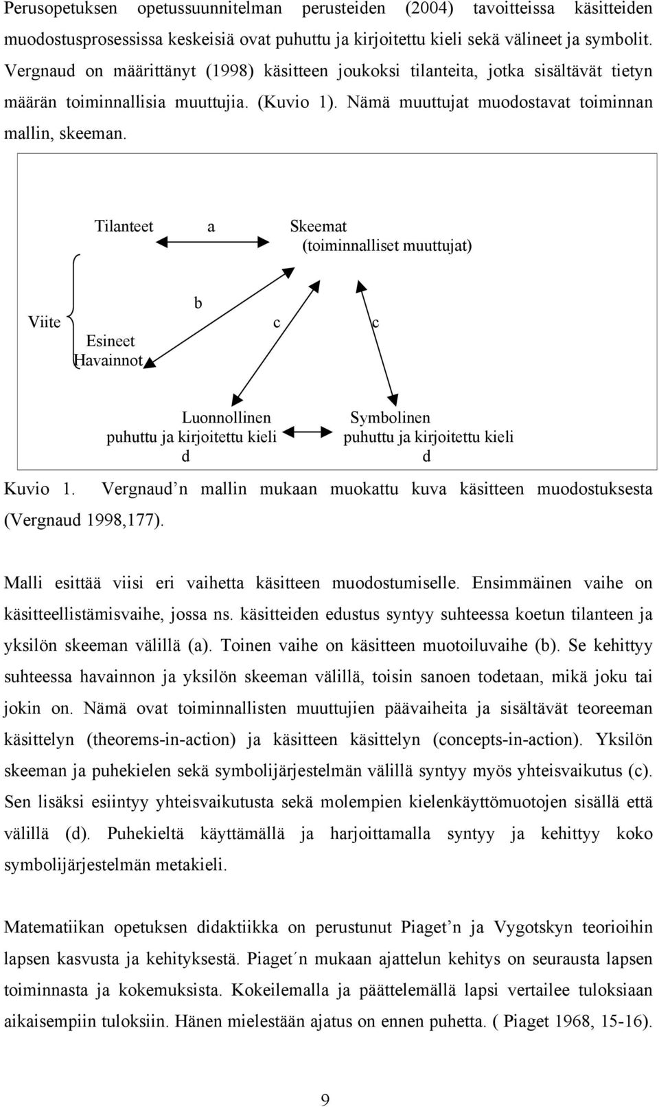 Tilanteet a Skeemat (toiminnalliset muuttujat) b Viite c c Esineet Havainnot Luonnollinen Symbolinen puhuttu ja kirjoitettu kieli puhuttu ja kirjoitettu kieli d d Kuvio 1.