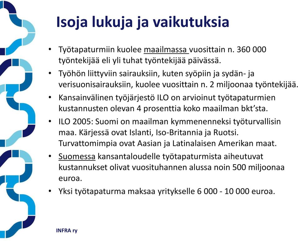 Kansainvälinen työjärjestö ILO on arvioinut työtapaturmien kustannusten olevan 4 prosenttia koko maailman bkt sta. ILO 2005: Suomi on maailman kymmenenneksi työturvallisin maa.
