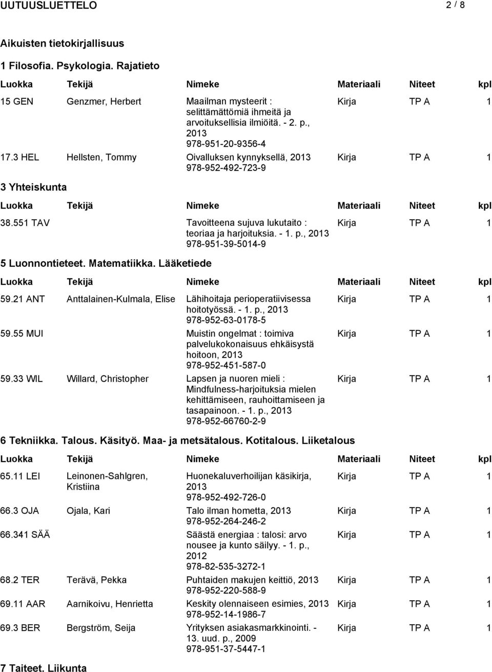 Matematiikka. Lääketiede 59.21 ANT Anttalainen-Kulmala, Elise Lähihoitaja perioperatiivisessa hoitotyössä. - 1. p., 978-952-63-0178-5 59.