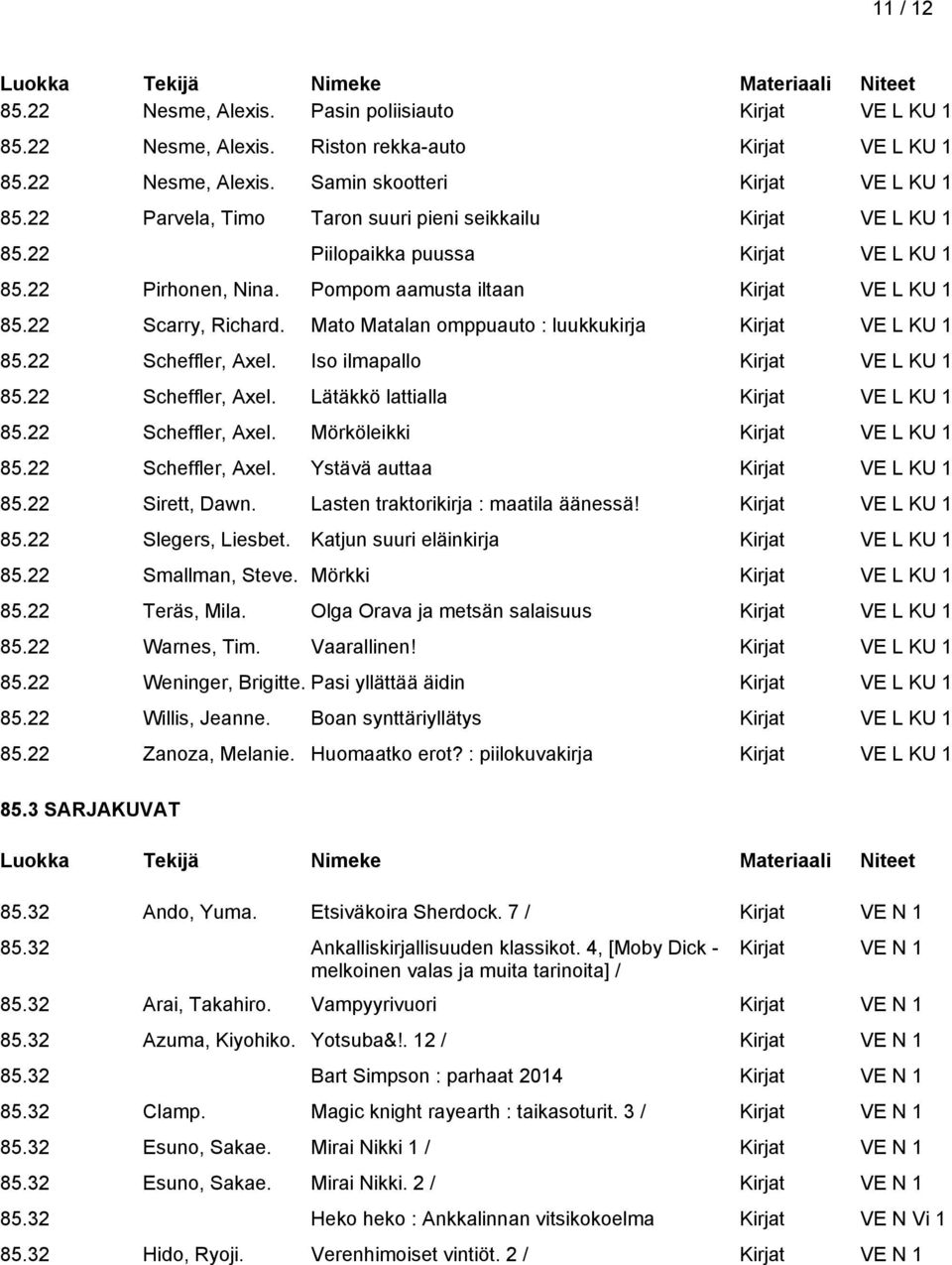 Mato Matalan omppuauto : luukkukirja Kirjat VE L KU 1 85.22 Scheffler, Axel. Iso ilmapallo Kirjat VE L KU 1 85.22 Scheffler, Axel. Lätäkkö lattialla Kirjat VE L KU 1 85.22 Scheffler, Axel. Mörköleikki Kirjat VE L KU 1 85.