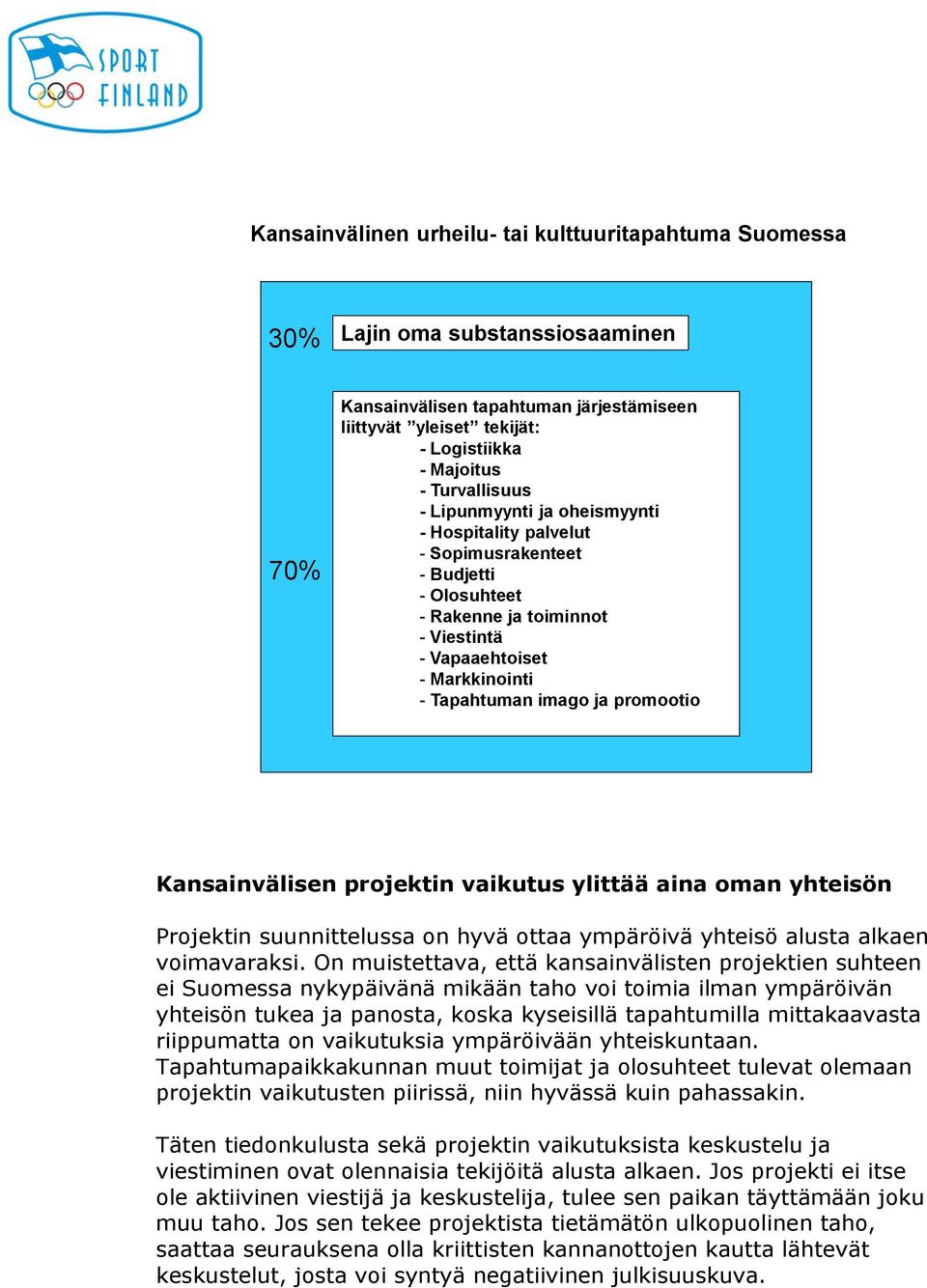 promootio Kansainvälisen projektin vaikutus ylittää aina oman yhteisön Projektin suunnittelussa on hyvä ottaa ympäröivä yhteisö alusta alkaen voimavaraksi.