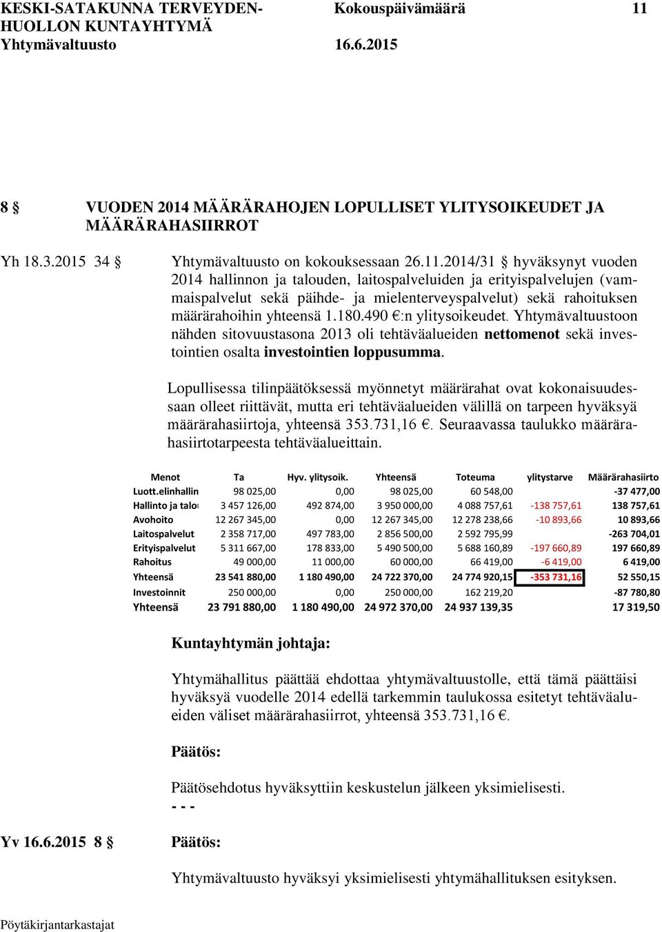 2014/31 hyväksynyt vuoden 2014 hallinnon ja talouden, laitospalveluiden ja erityispalvelujen (vammaispalvelut sekä päihde- ja mielenterveyspalvelut) sekä rahoituksen määrärahoihin yhteensä 1.180.