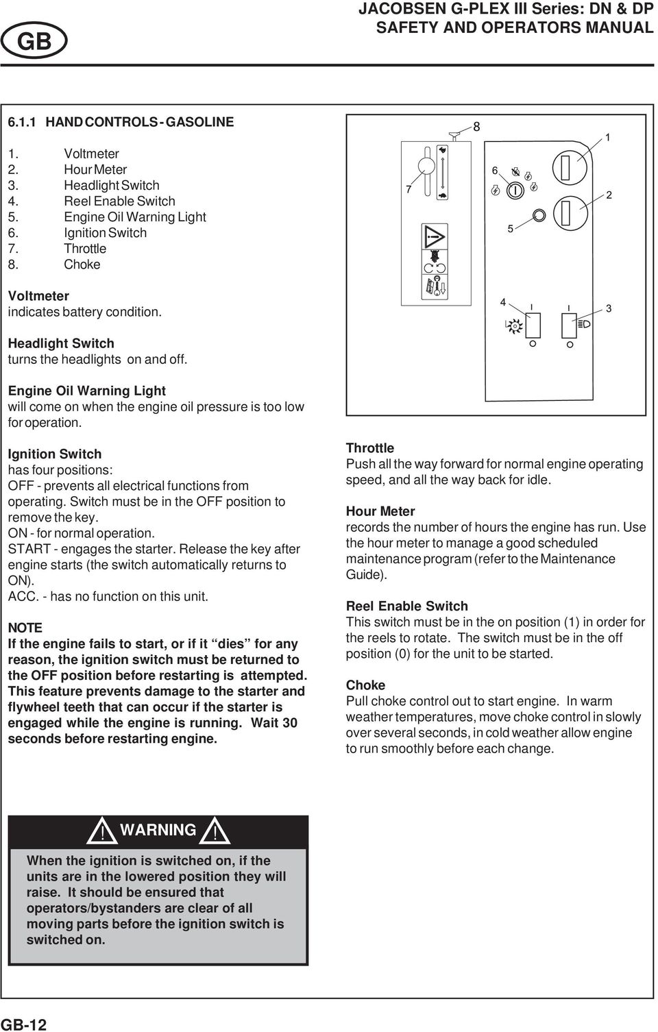 Engine Oil Warning Light will come on when the engine oil pressure is too low for operation. Ignition Switch has four positions: OFF - prevents all electrical functions from operating.