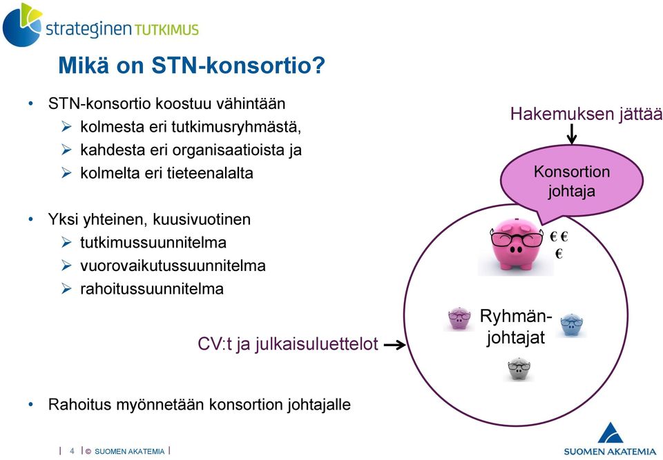 organisaatioista ja kolmelta eri tieteenalalta Yksi yhteinen, kuusivuotinen