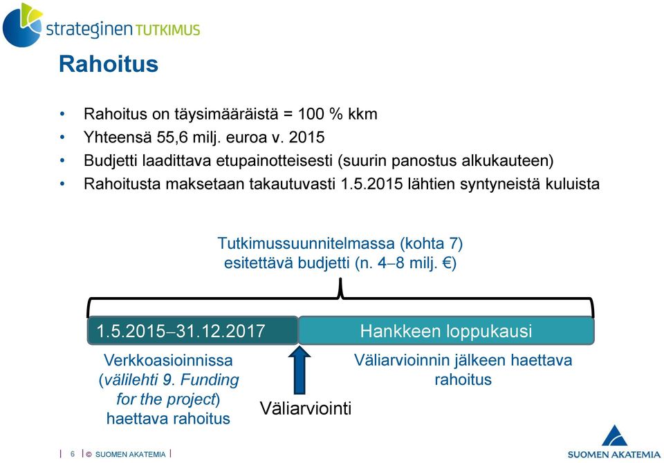 4 8 milj. ) 1.5.2015 31.12.2017 Hankkeen loppukausi Verkkoasioinnissa (välilehti 9.