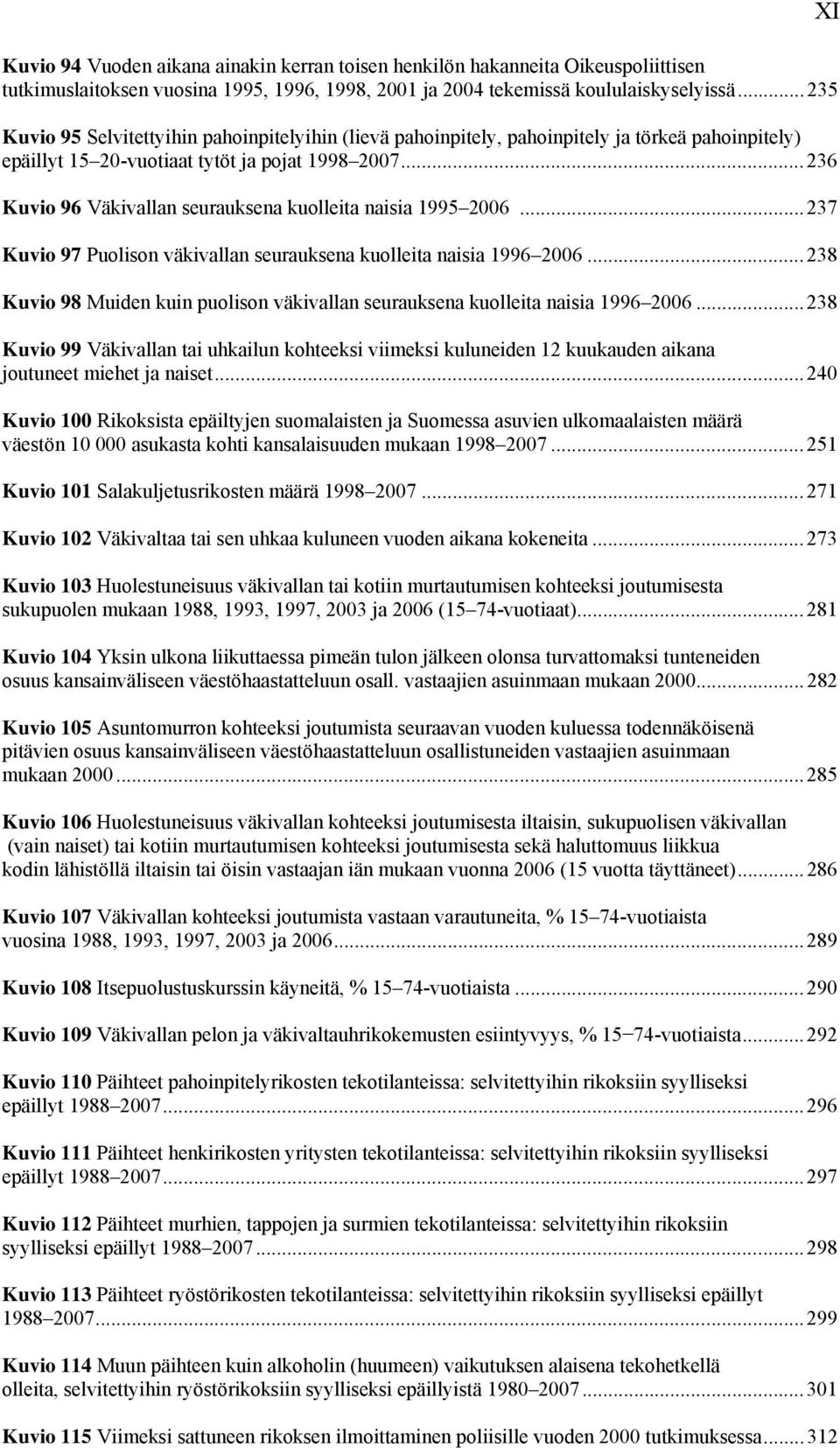 ..236 Kuvio 96 Väkivallan seurauksena kuolleita naisia 1995 2006...237 Kuvio 97 Puolison väkivallan seurauksena kuolleita naisia 1996 2006.