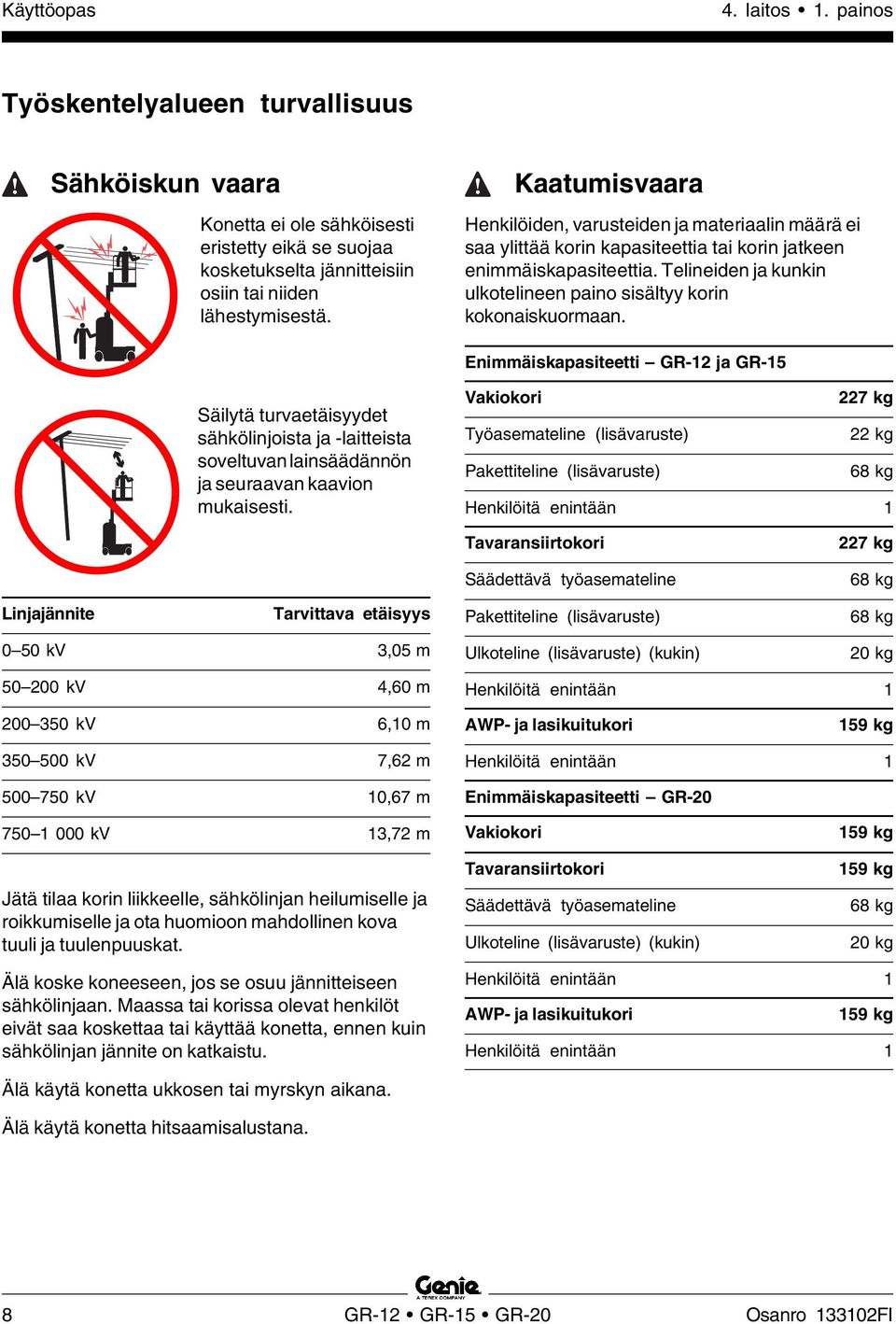 Telineiden ja kunkin ulkotelineen paino sisältyy korin kokonaiskuormaan.