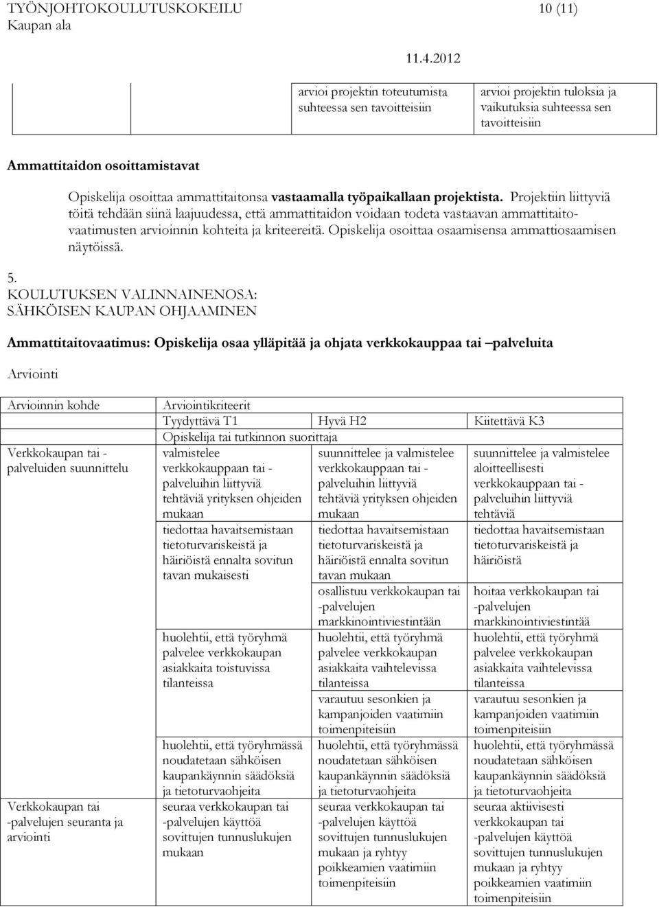 Projektiin liittyviä töitä tehdään siinä laajuudessa, että ammattitaidon voidaan todeta vastaavan ammattitaitovaatimusten arvioinnin kohteita ja kriteereitä.