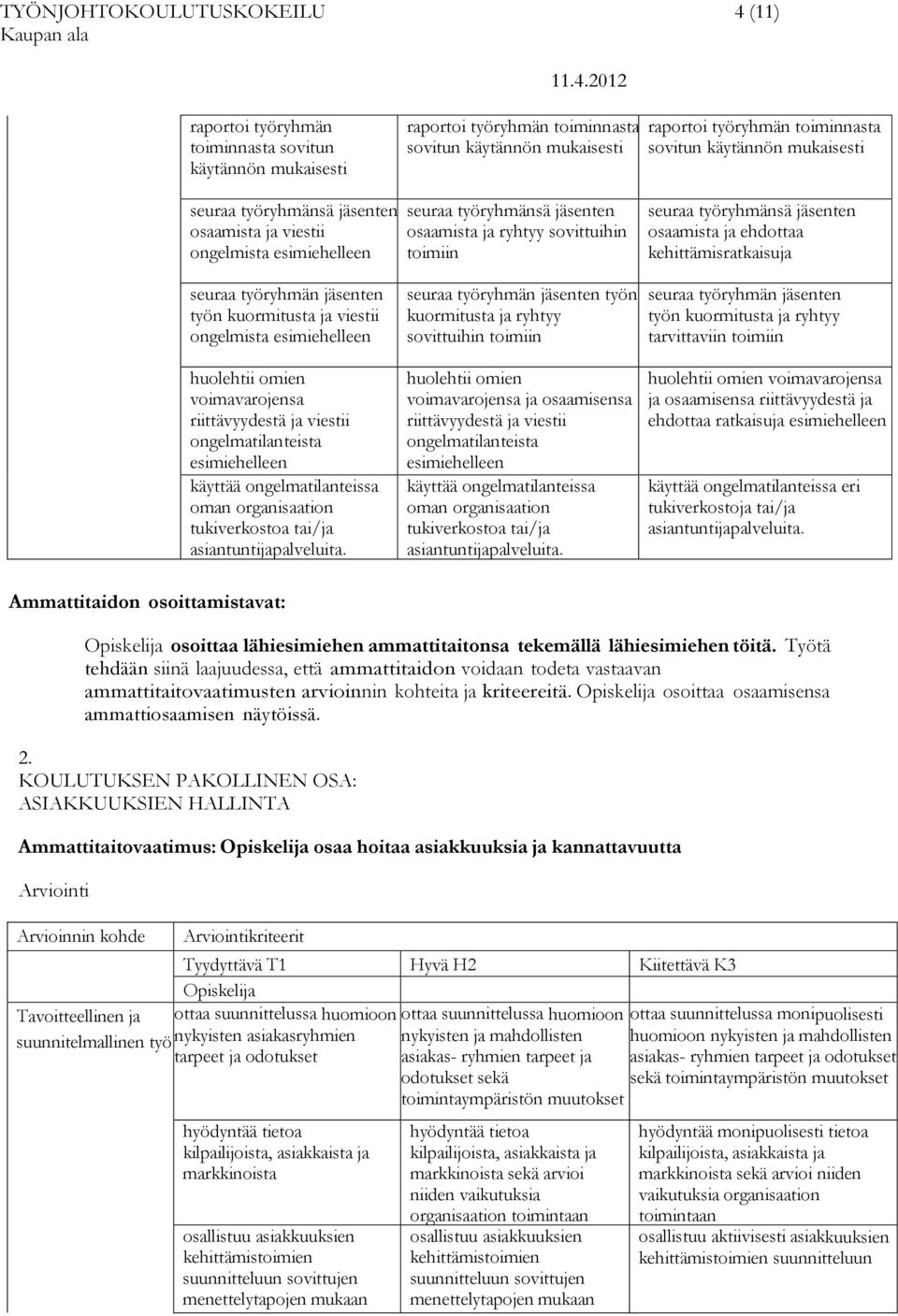 seuraa työryhmän jäsenten työn kuormitusta ja viestii ongelmista esimiehelleen huolehtii omien voimavarojensa riittävyydestä ja viestii ongelmatilanteista esimiehelleen käyttää ongelmatilanteissa