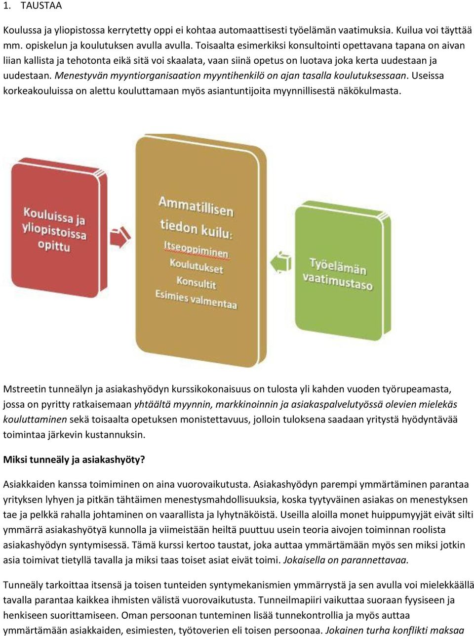 Menestyvän myyntiorganisaation myyntihenkilö on ajan tasalla koulutuksessaan. Useissa korkeakouluissa on alettu kouluttamaan myös asiantuntijoita myynnillisestä näkökulmasta.