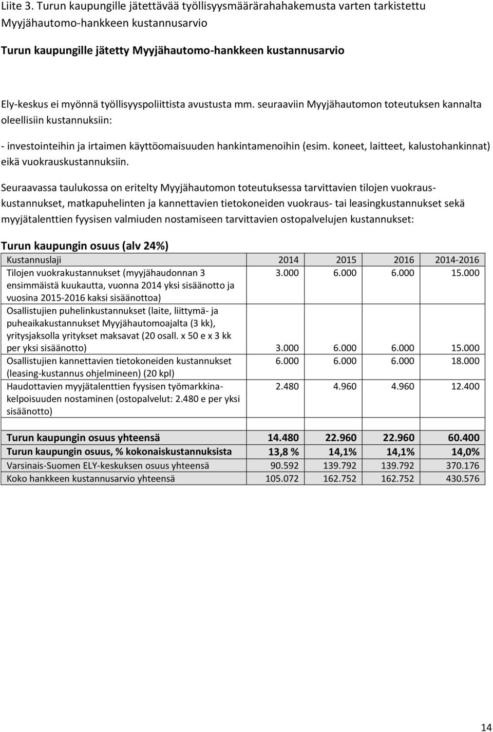 työllisyyspoliittista avustusta mm. seuraaviin Myyjähautomon toteutuksen kannalta oleellisiin kustannuksiin: - investointeihin ja irtaimen käyttöomaisuuden hankintamenoihin (esim.