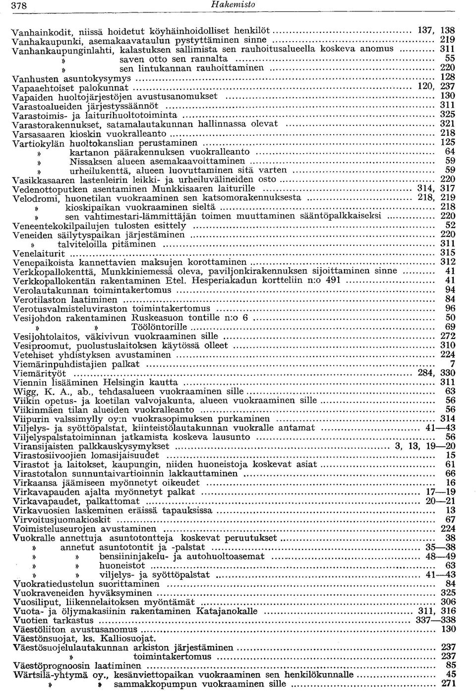avustusanomukset 130 Varastoalueiden järjestyssäännöt 311 Varastoimis- ja laiturihuoltotoiminta 325 Varastorakennukset, satamalautakunnan hallinnassa olevat 321 Varsasaaren kioskin vuokralleanto 218