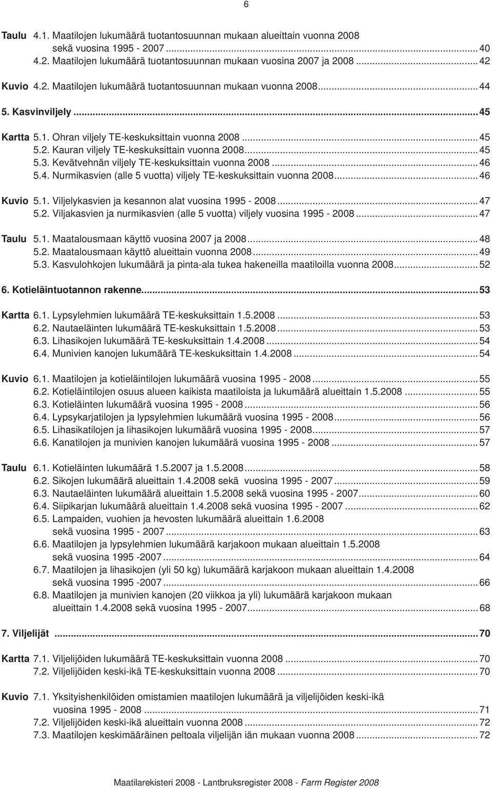 4. Nurmikasvien (alle 5 vuotta) viljely TE-keskuksittain vuonna 2008...46 Kuvio 5.1. Viljelykasvien ja kesannon alat vuosina 1995-2008...47 5.2. Viljakasvien ja nurmikasvien (alle 5 vuotta) viljely vuosina 1995-2008.