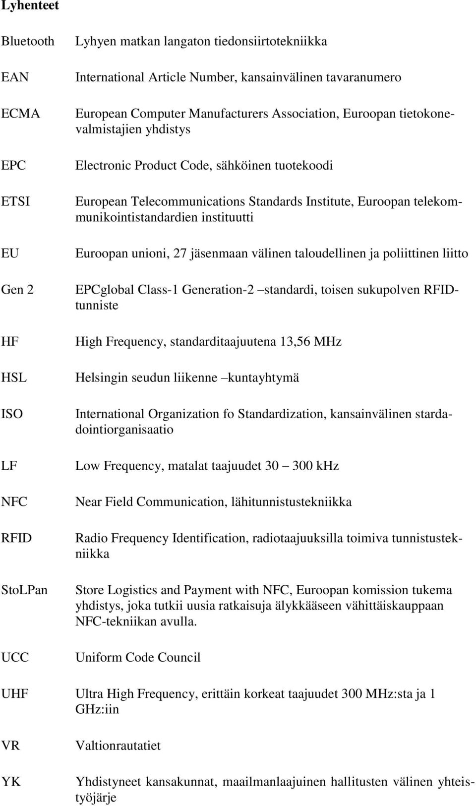 telekommunikointistandardien instituutti Euroopan unioni, 27 jäsenmaan välinen taloudellinen ja poliittinen liitto EPCglobal Class-1 Generation-2 standardi, toisen sukupolven RFIDtunniste High