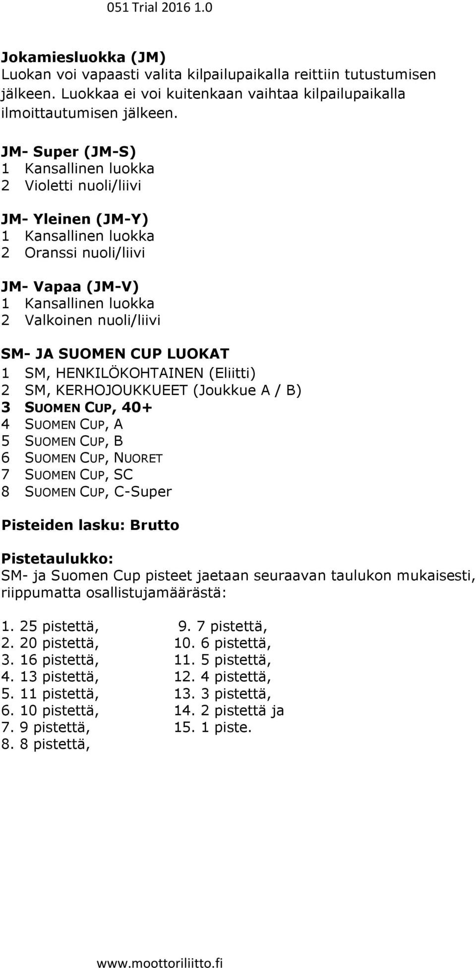 CUP LUOKAT 1 SM, HENKILÖKOHTAINEN (Eliitti) 2 SM, KERHOJOUKKUEET (Joukkue A / B) 3 SUOMEN CUP, 40+ 4 SUOMEN CUP, A 5 SUOMEN CUP, B 6 SUOMEN CUP, NUORET 7 SUOMEN CUP, SC 8 SUOMEN CUP, C-Super