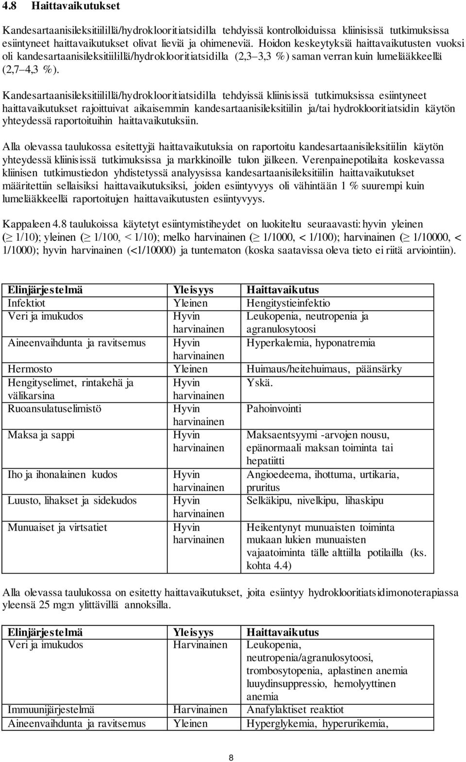 Kandesartaanisileksitiilillä/hydroklooritiatsidilla tehdyissä kliinisissä tutkimuksissa esiintyneet haittavaikutukset rajoittuivat aikaisemmin kandesartaanisileksitiilin ja/tai hydroklooritiatsidin