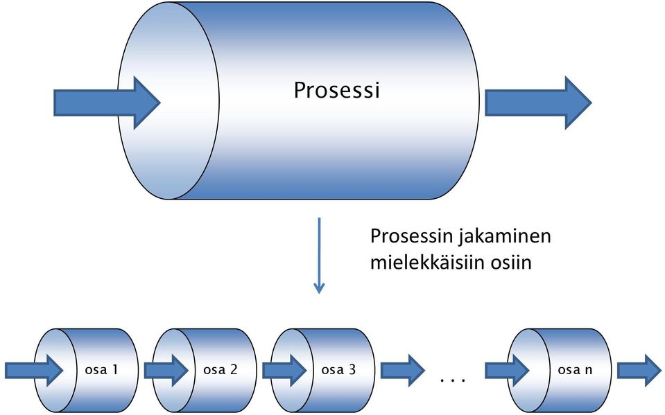 mielekkäisiin