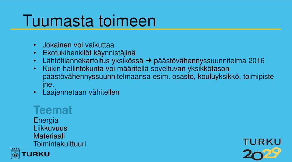 voi määritellä soveltuvan yksikkötason päästövähennyssuunnitelmaansa esim.