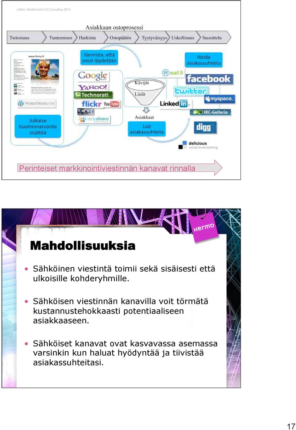 viestintä toimii sekä sisäisesti että ulkoisille kohderyhmille.