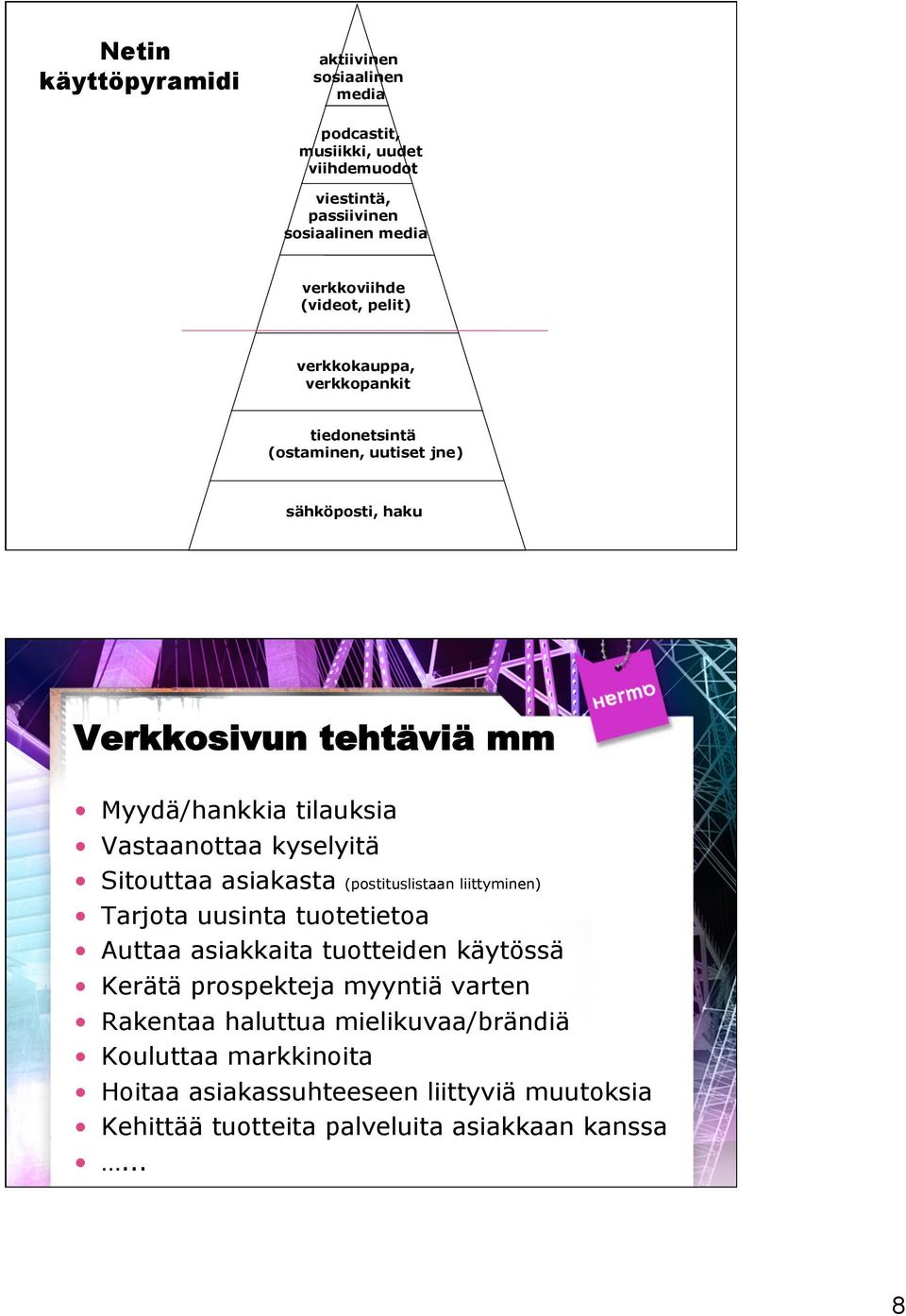 kyselyitä Sitouttaa asiakasta (postituslistaan liittyminen) Tarjota uusinta tuotetietoa Auttaa asiakkaita tuotteiden käytössä Kerätä prospekteja myyntiä