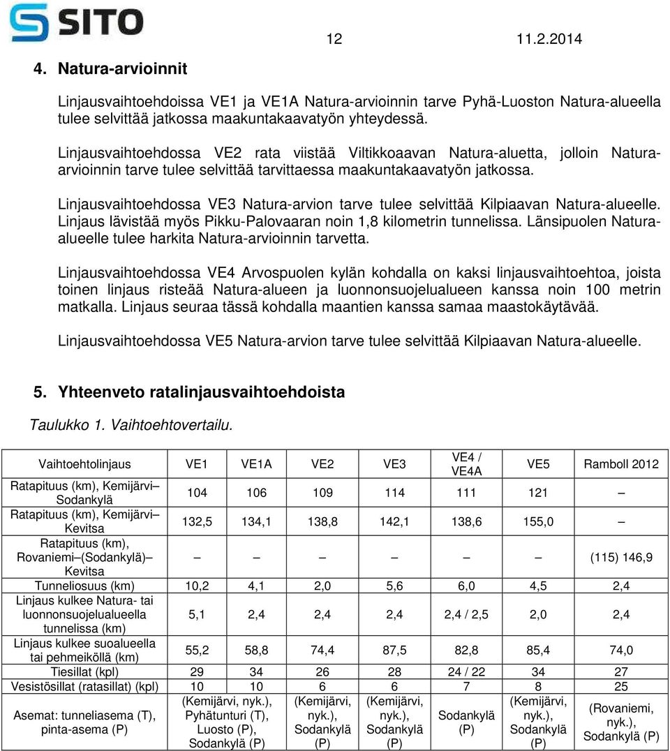 Linjausvaihtoehdossa VE3 Natura-arvion tarve tulee selvittää Kilpiaavan Natura-alueelle. Linjaus lävistää myös Pikku-Palovaaran noin 1,8 kilometrin tunnelissa.