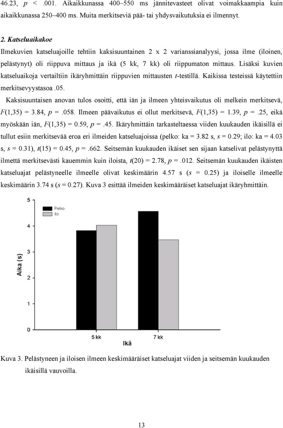 Katseluaikakoe Ilmekuvien katseluajoille tehtiin kaksisuuntainen 2 x 2 varianssianalyysi, jossa ilme (iloinen, pelästynyt) oli riippuva mittaus ja ikä (5 kk, 7 kk) oli riippumaton mittaus.