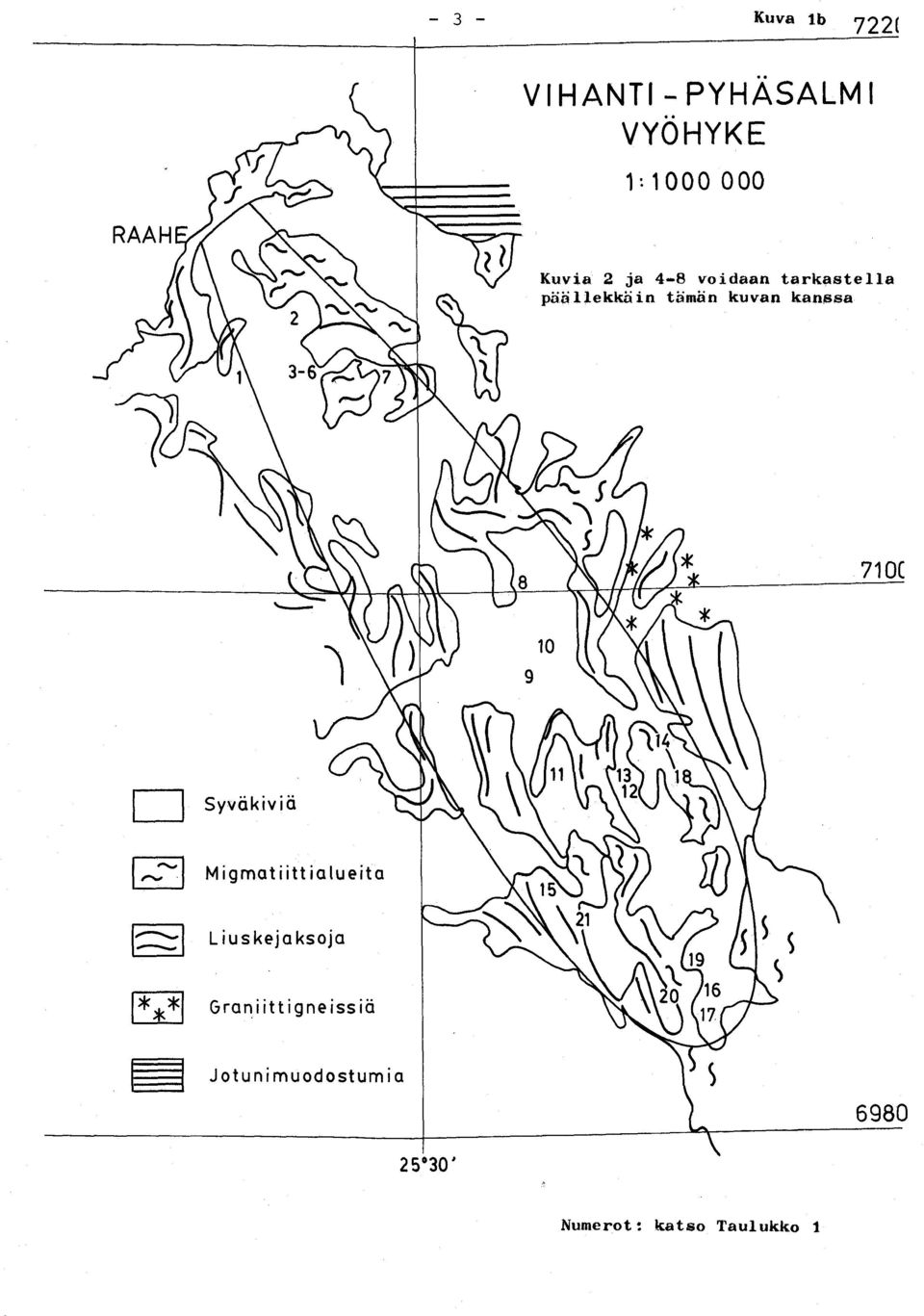 Taulukko