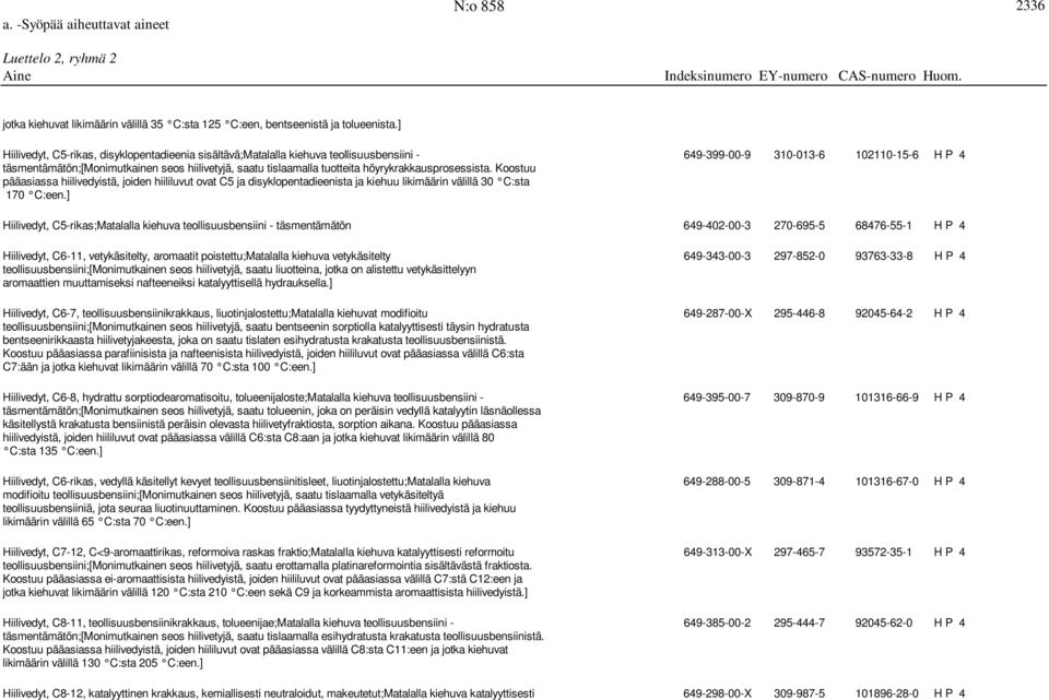 tuotteita höyrykrakkausprosessista. Koostuu pääasiassa hiilivedyistä, joiden hiililuvut ovat C5 ja disyklopentadieenista ja kiehuu likimäärin välillä 30 C:sta 170 C:een.