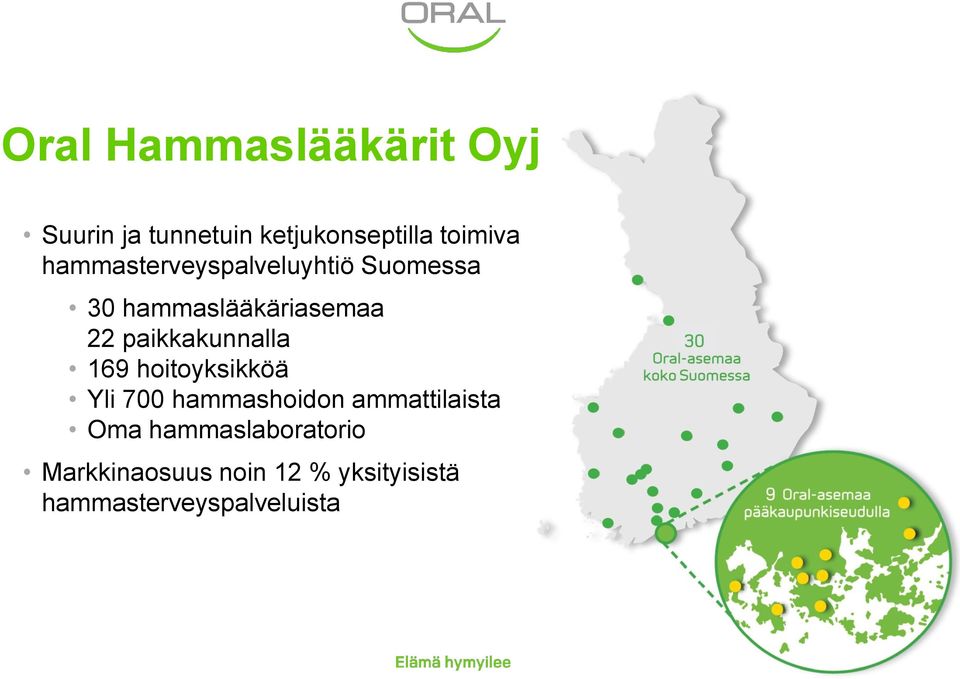 paikkakunnalla 169 hoitoyksikköä Yli 700 hammashoidon ammattilaista