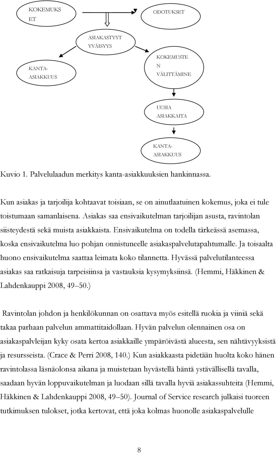 Asiakas saa ensivaikutelman tarjoilijan asusta, ravintolan siisteydestä sekä muista asiakkaista.