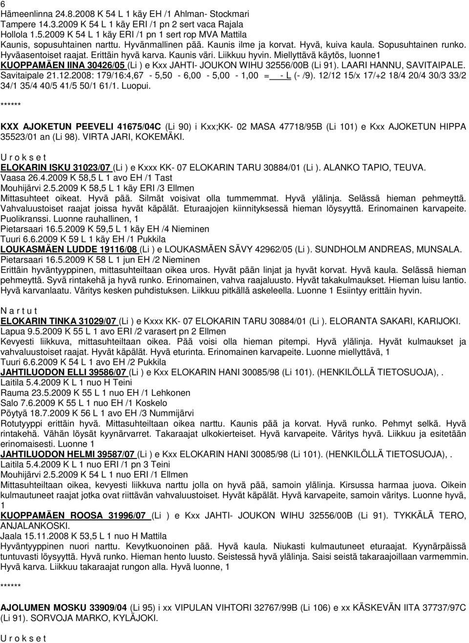 Miellyttävä käytös, luonne1 KUOPPAMÄEN IINA 30426/05 (Li ) e Kxx JAHTI- JOUKON WIHU 32556/00B (Li 91). LAARI HANNU, SAVITAIPALE. Savitaipale 21.12.2008: 179/16:4,67-5,50-6,00-5,00-1,00 = - L (- /9).