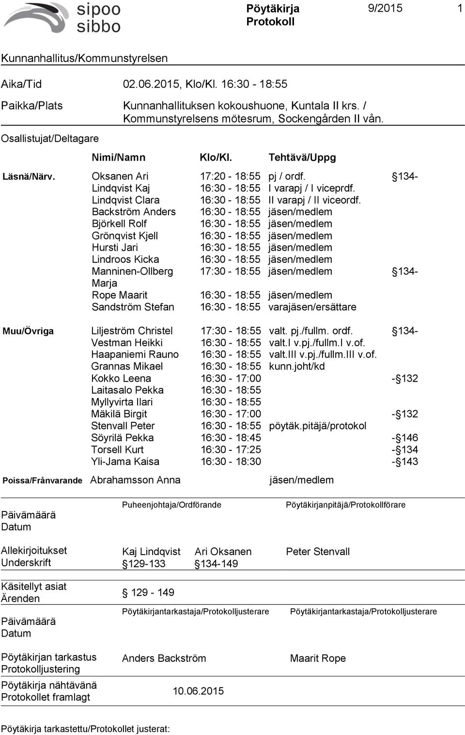 Lindqvist Clara 16:30 18:55 II varapj / II viceordf.