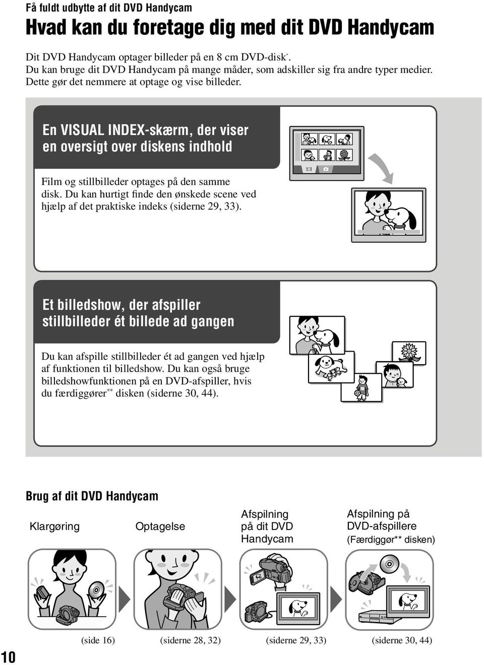 En VISUAL INDEX-skærm, der viser en oversigt over diskens indhold Film og stillbilleder optages på den samme disk.