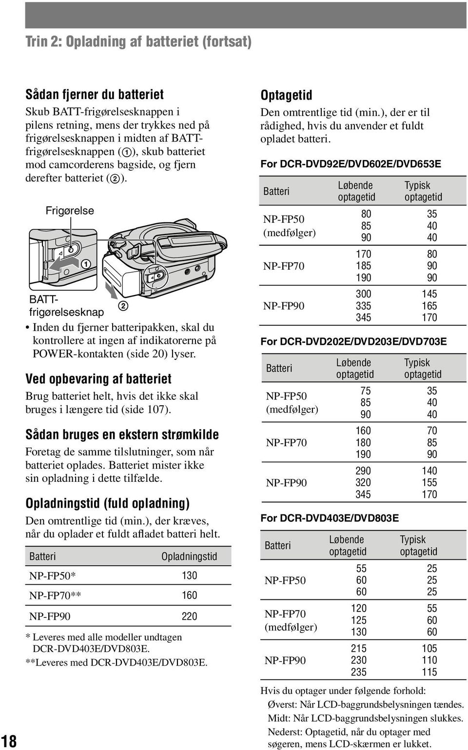 Frigørelse BATTfrigørelsesknap Inden du fjerner batteripakken, skal du kontrollere at ingen af indikatorerne på POWER-kontakten (side 20) lyser.