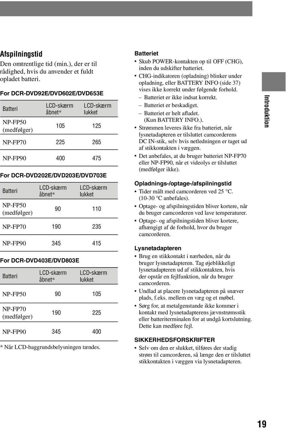 (medfølger) LCD-skærm lukket 90 110 NP-FP70 190 235 NP-FP90 345 415 For DCR-DVD403E/DVD803E Batteri LCD-skærm åbnet* LCD-skærm lukket NP-FP50 90 105 NP-FP70 (medfølger) 190 225 NP-FP90 345 400 * Når