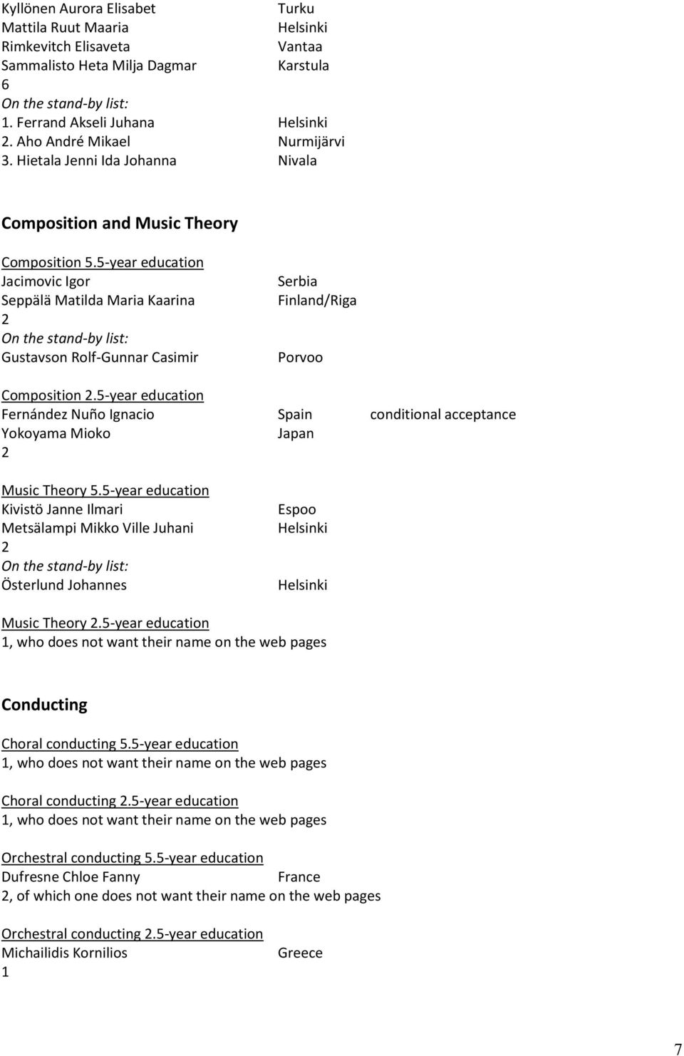 5-year education Jacimovic Igor Seppälä Matilda Maria Kaarina Gustavson Rolf-Gunnar Casimir Serbia Finland/Riga Porvoo Composition.