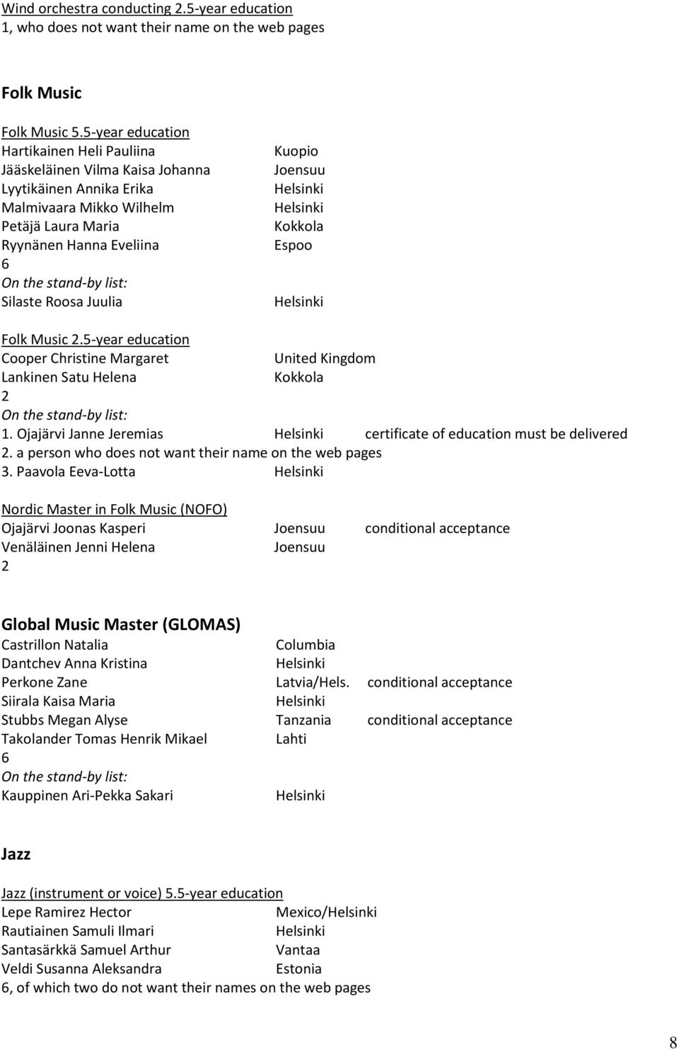 Joensuu Kokkola Folk Music.5-year education Cooper Christine Margaret United Kingdom Lankinen Satu Helena Kokkola. Ojajärvi Janne Jeremias certificate of education must be delivered.