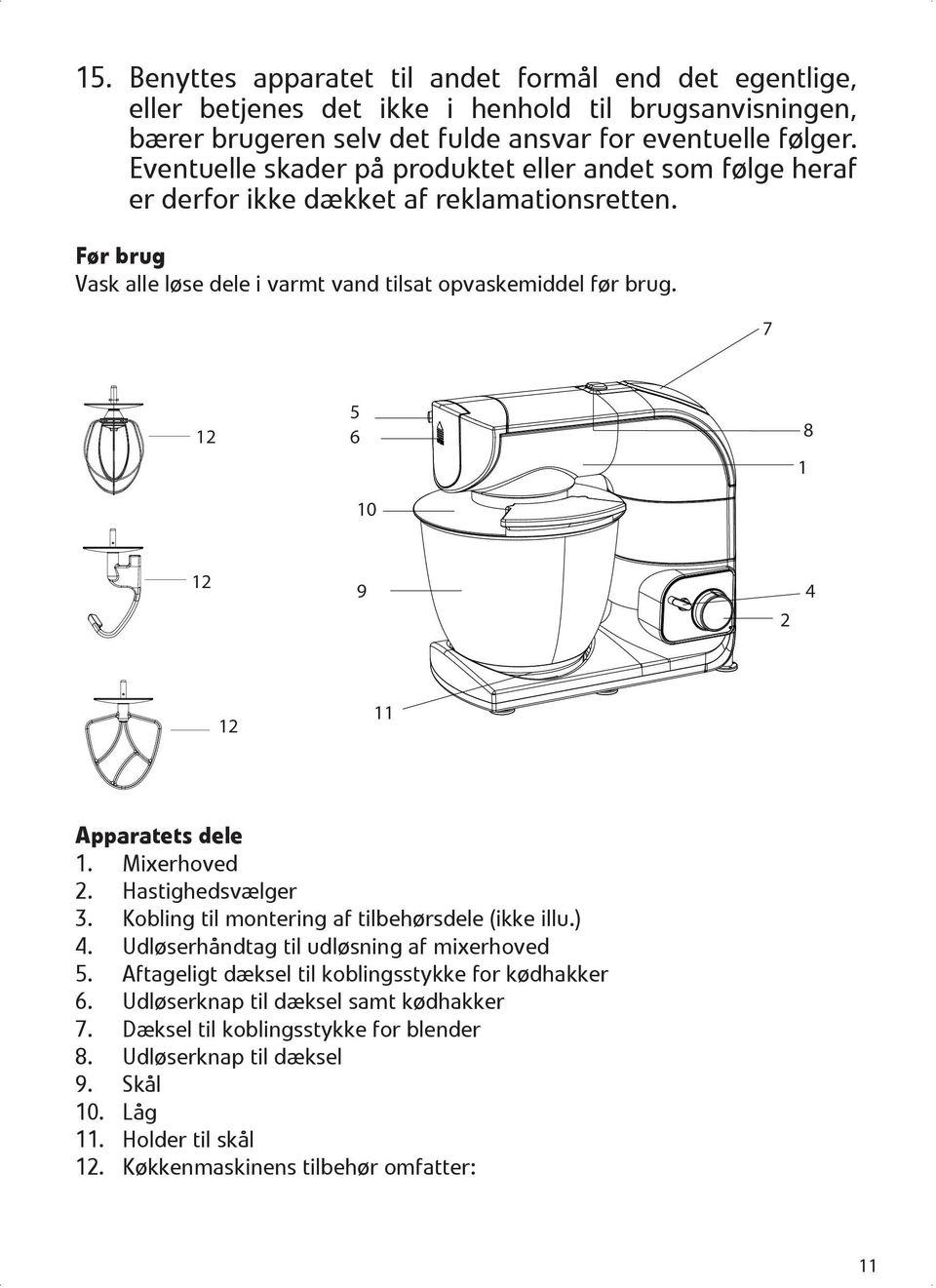 7 12 5 6 1 8 10 12 9 2 4 12 11 Apparatets dele 1. Mixerhoved 2. Hastighedsvælger 3. Kobling til montering af tilbehørsdele (ikke illu.) 4. Udløserhåndtag til udløsning af mixerhoved 5.