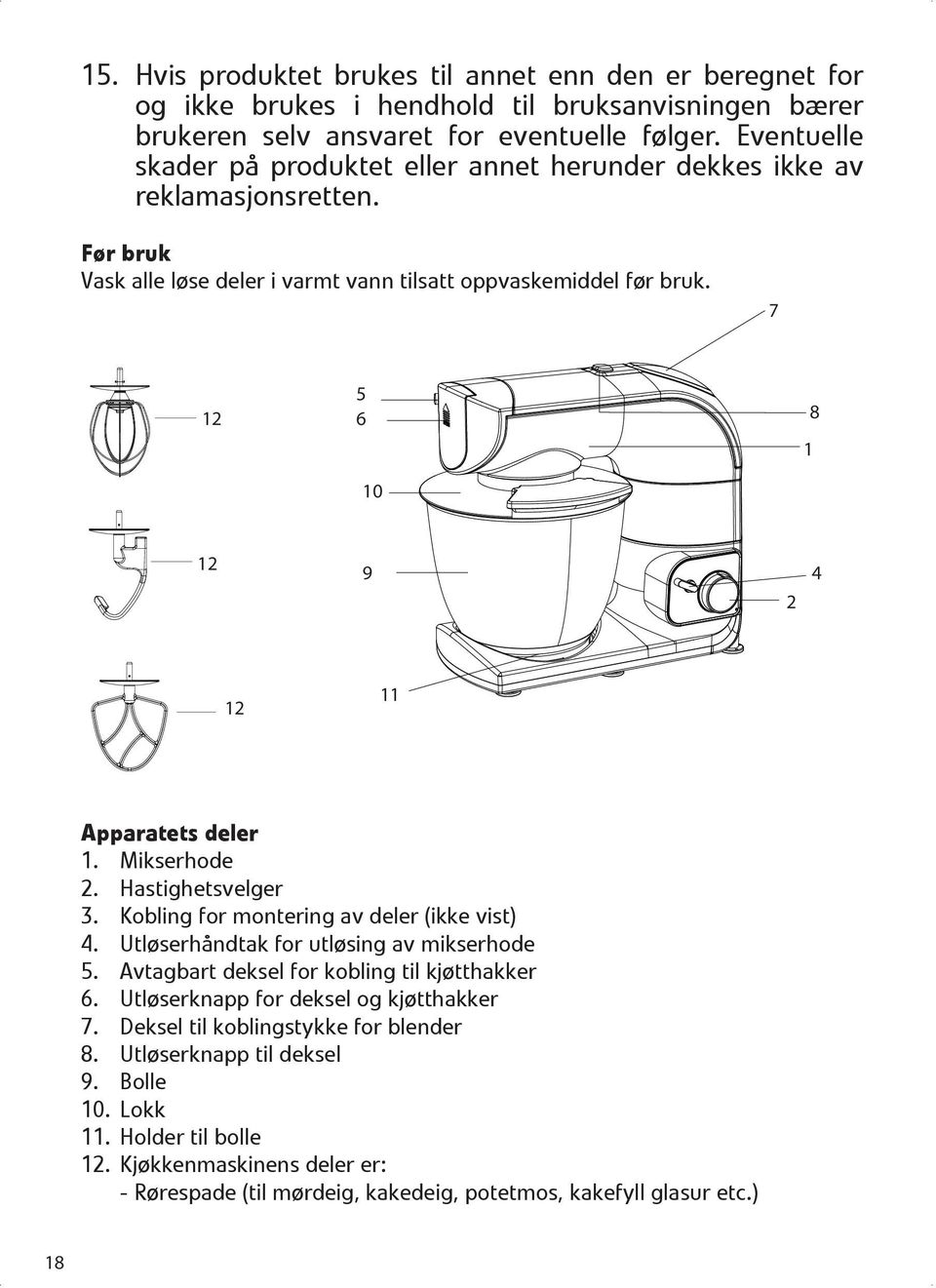 7 12 5 6 1 8 10 12 9 2 4 12 11 Apparatets deler 1. Mikserhode 2. Hastighetsvelger 3. Kobling for montering av deler (ikke vist) 4. Utløserhåndtak for utløsing av mikserhode 5.