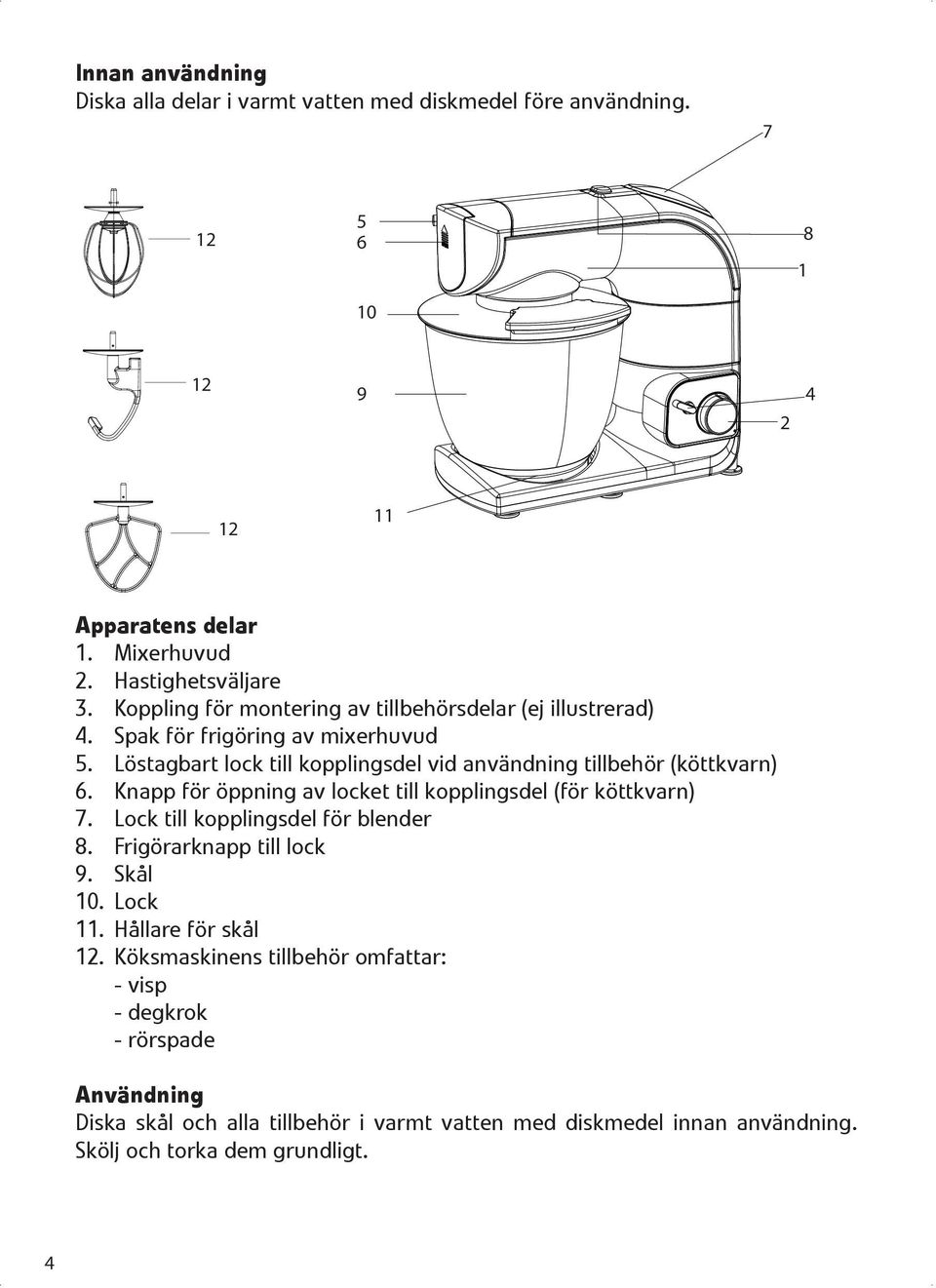 Knapp för öppning av locket till kopplingsdel (för köttkvarn) 7. Lock till kopplingsdel för blender 8. Frigörarknapp till lock 9. Skål 10. Lock 11. Hållare för skål 12.