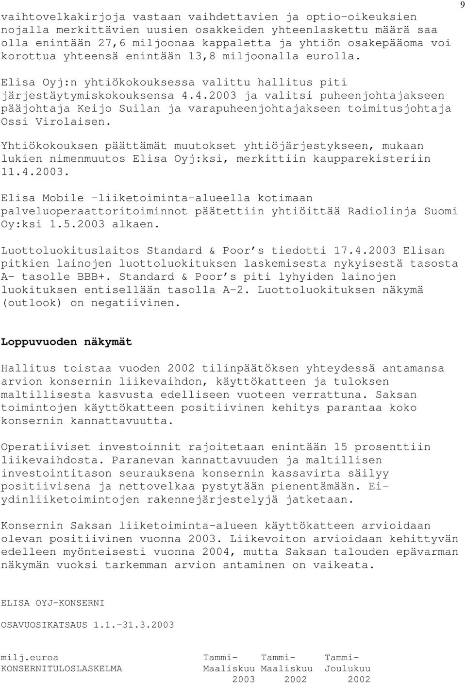 4.2003 ja valitsi puheenjohtajakseen pääjohtaja Keijo Suilan ja varapuheenjohtajakseen toimitusjohtaja Ossi Virolaisen.