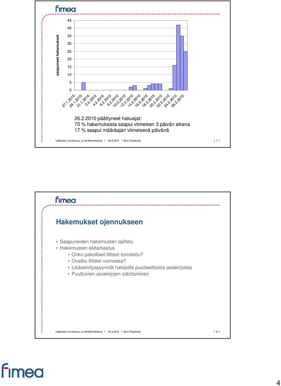 3.2010 Sami Paaskoski 7 Hakemukset ojennukseen Saapuneiden hakemusten lajittelu Hakemusten esitarkastus Onko pakolliset liitteet toimitettu?
