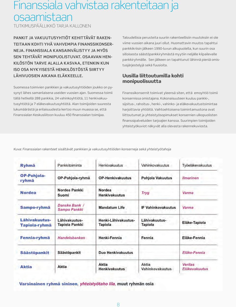 Suomessa toimivien pankkien ja vakuutusyhtiöiden joukko on pysynyt lähes samanlaisena useiden vuosien ajan.