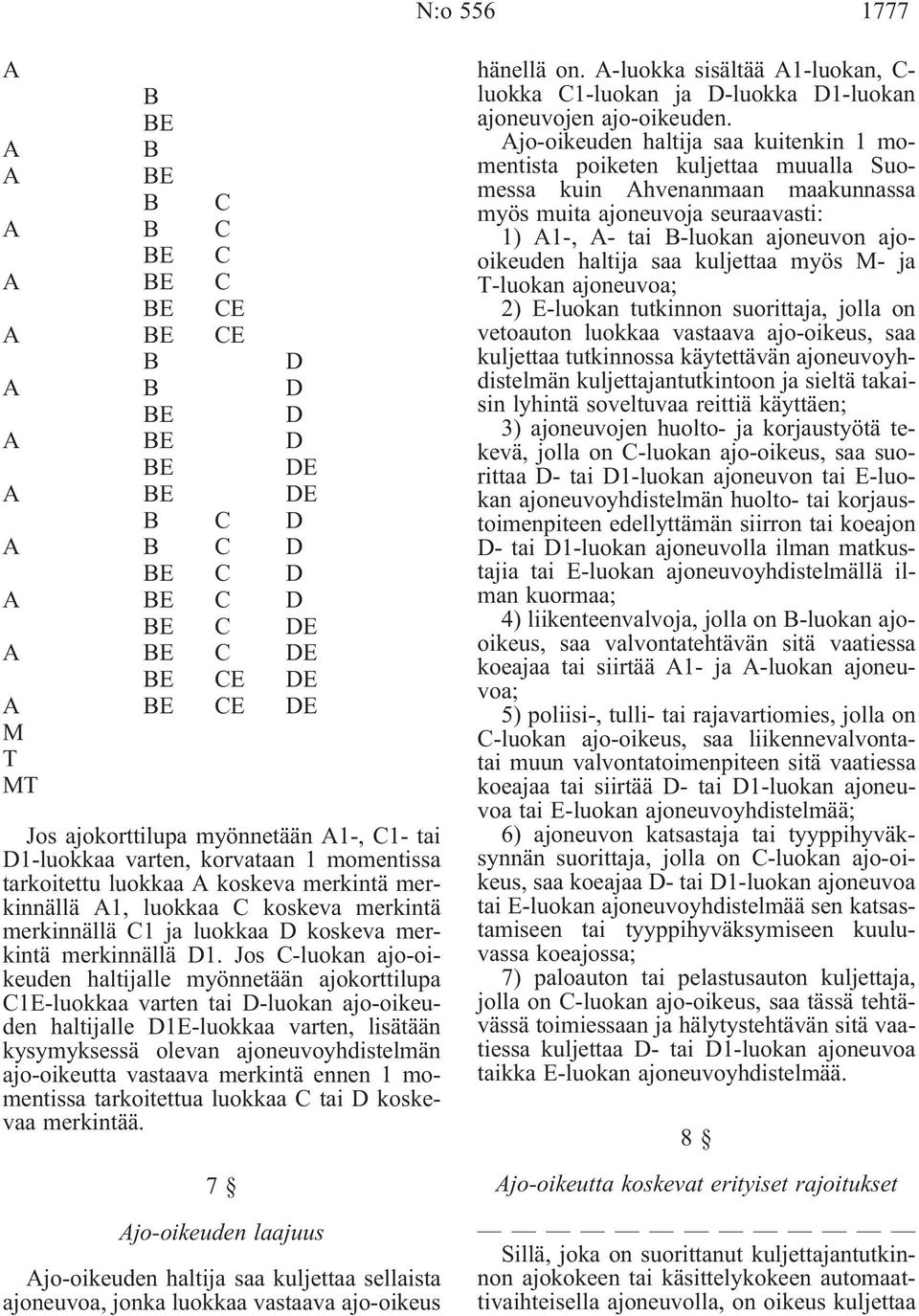 merkinnällä D1.