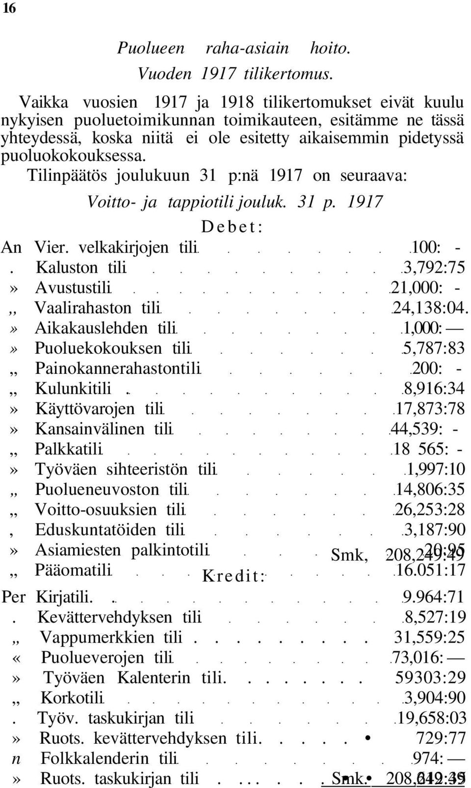 Tilinpäätös joulukuun 31 p:nä 1917 on seuraava: Voitto- ja tappiotili jouluk. 31 p. 1917 Debet: An Vier. velkakirjojen tili 100: -.